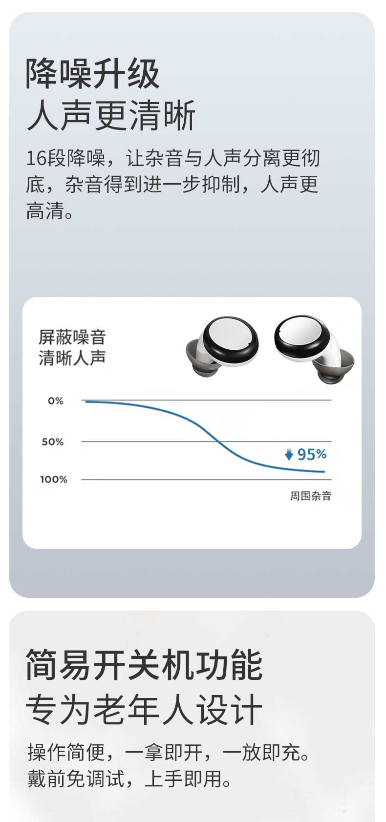 耳内式助听器天使白