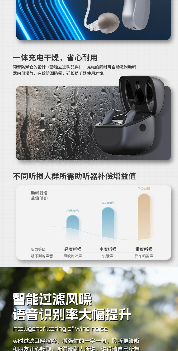 耳背式助听器天悦PRO